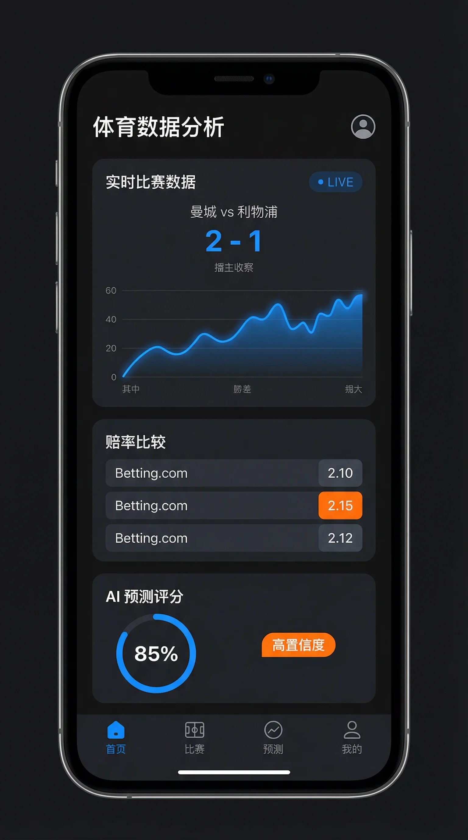竞彩网APP主界面截图 - FH电竞官网 移动端数据分析